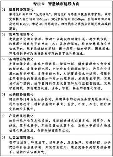 国家新型城镇化规划(2014－2020年)(全文)