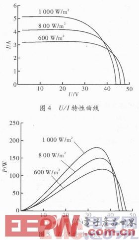 一种基于单片机的智能LED驱动电路系统设计