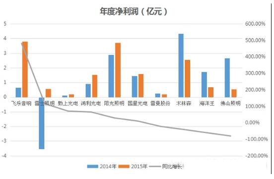 QQ截图20160805092907