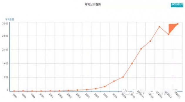 QQ截图20160816110532